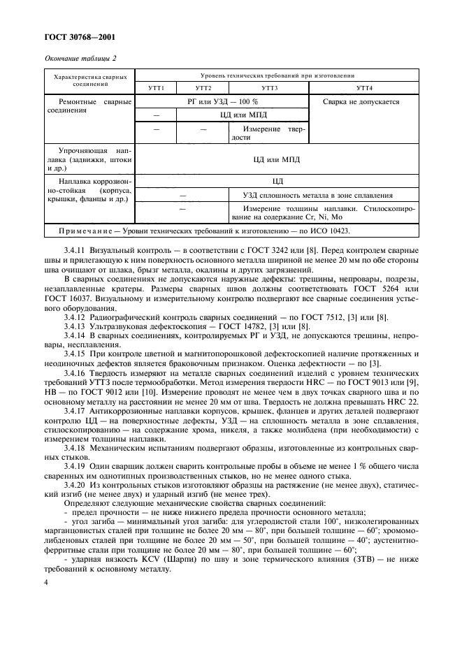 ГОСТ 30768-2001