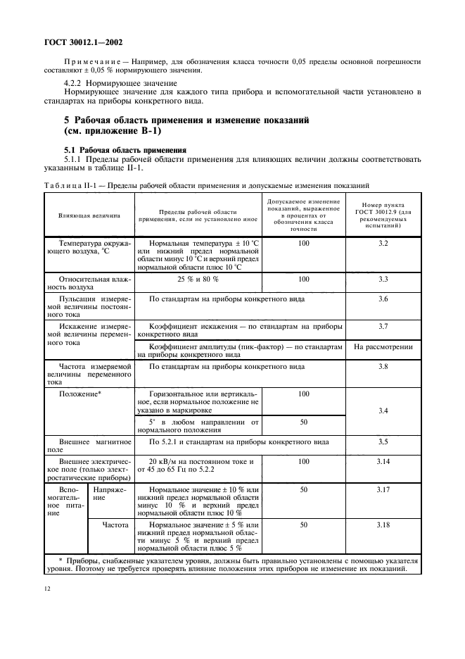 ГОСТ 30012.1-2002