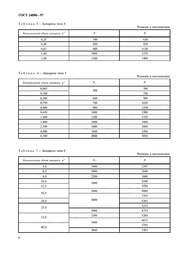 ГОСТ 24000-97