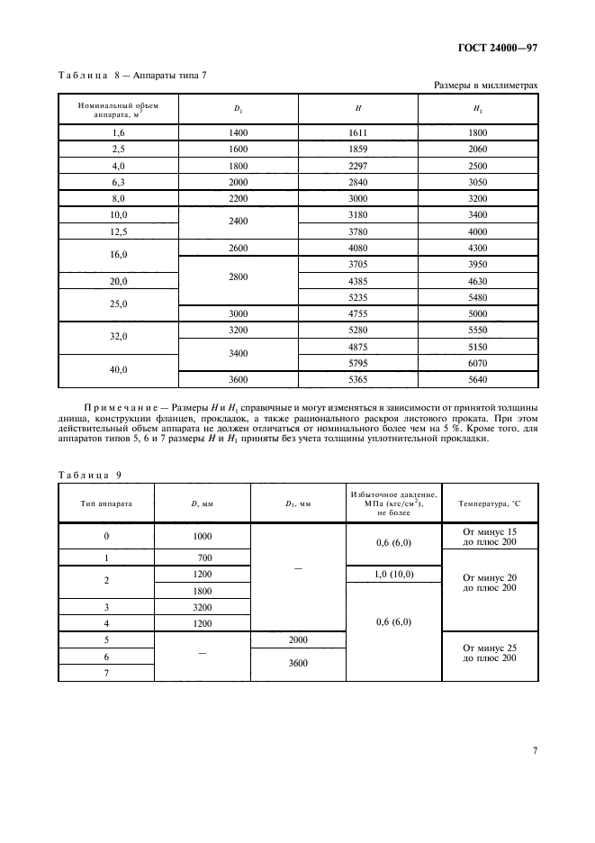 ГОСТ 24000-97