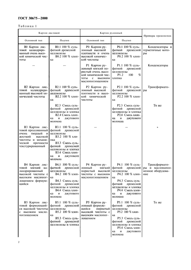 ГОСТ 30675-2000