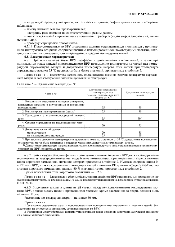 ГОСТ Р 51732-2001