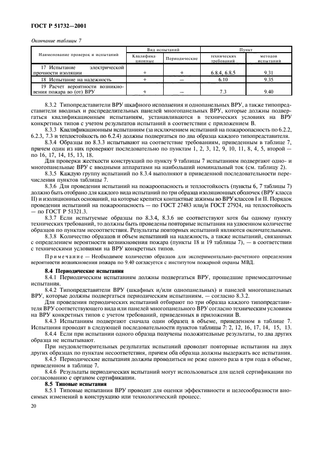 ГОСТ Р 51732-2001