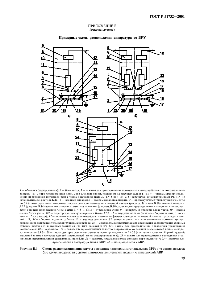 ГОСТ Р 51732-2001