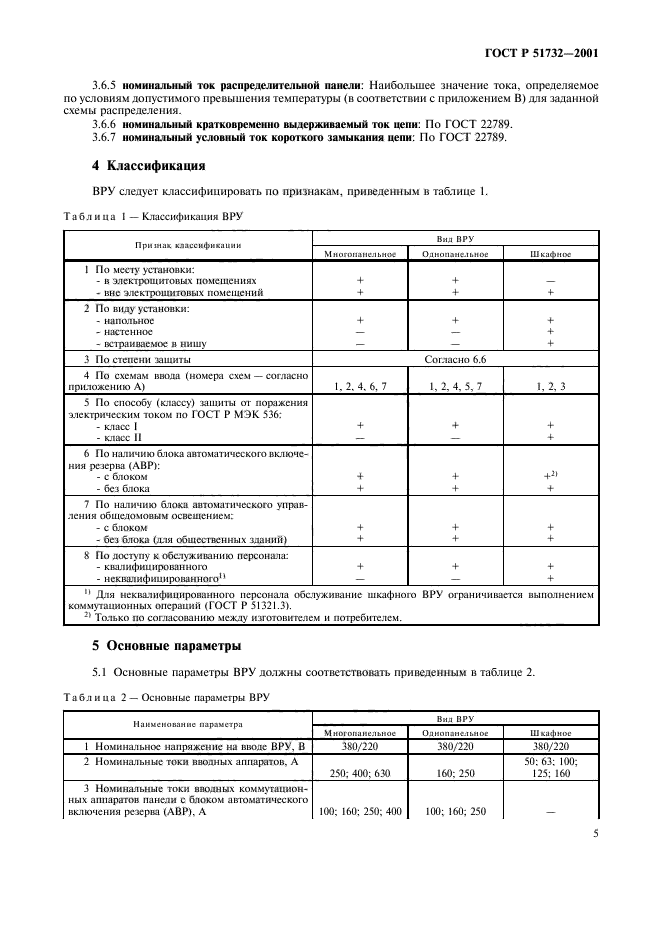 ГОСТ Р 51732-2001