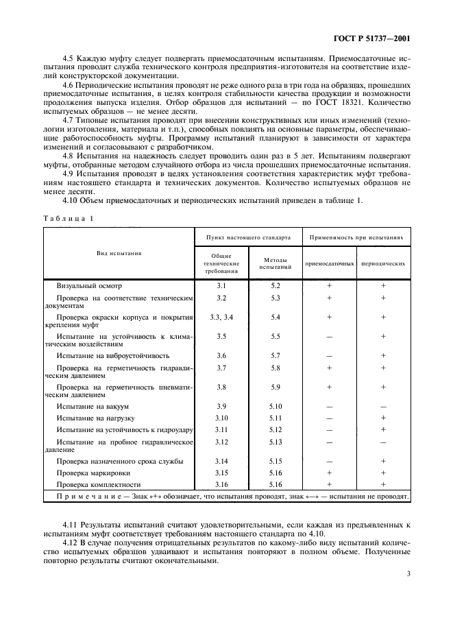 ГОСТ Р 51737-2001