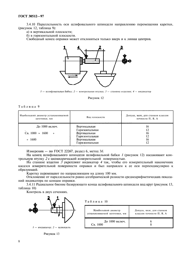 ГОСТ 30512-97