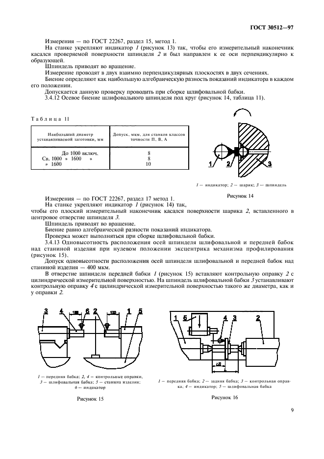 ГОСТ 30512-97