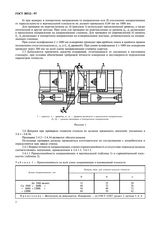 ГОСТ 30512-97