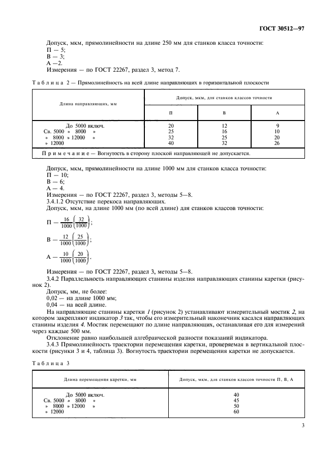 ГОСТ 30512-97