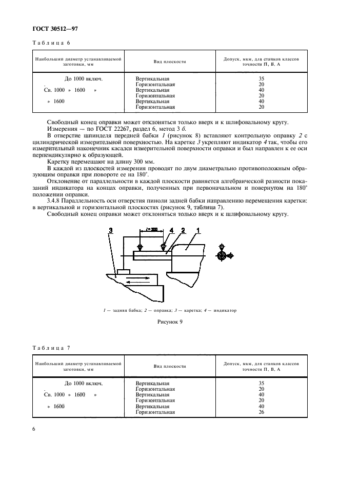 ГОСТ 30512-97