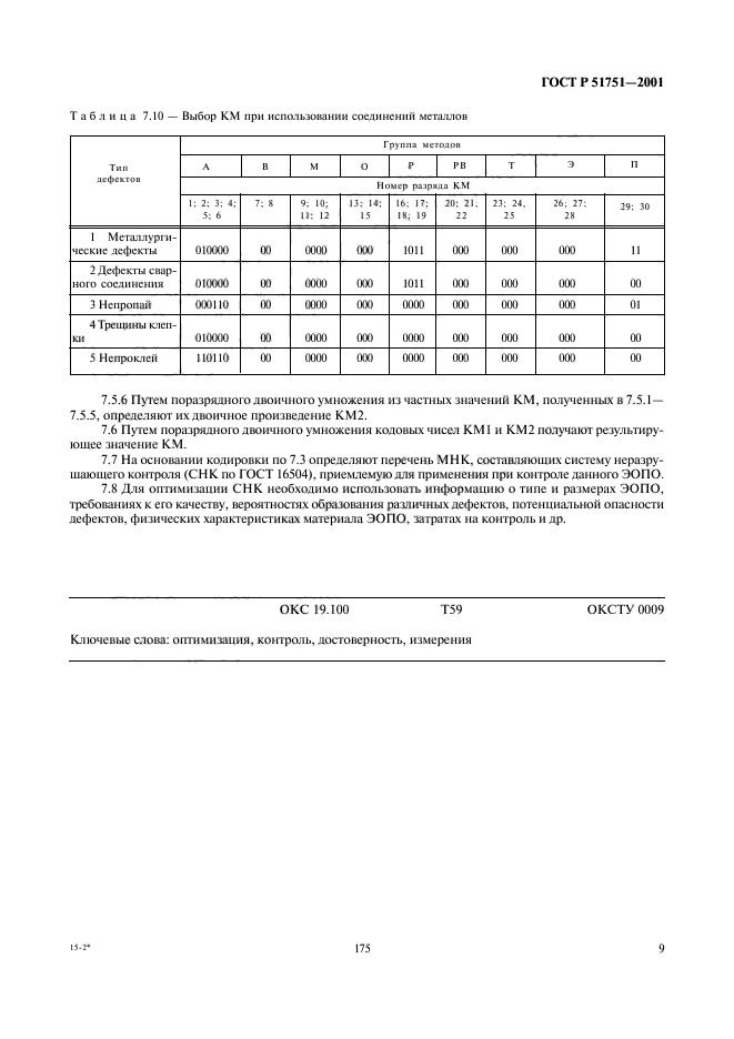 ГОСТ Р 51751-2001