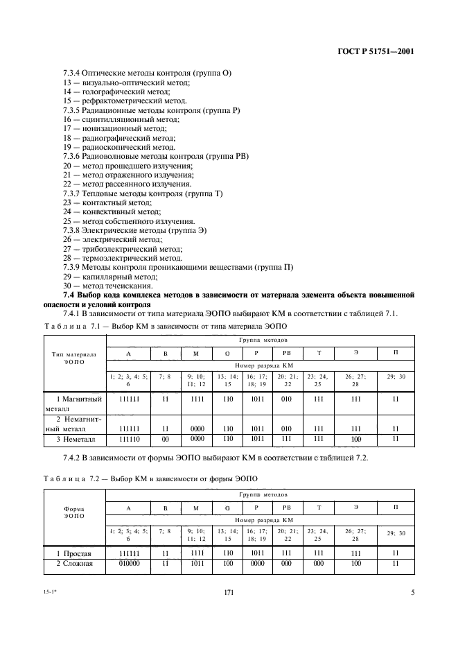 ГОСТ Р 51751-2001