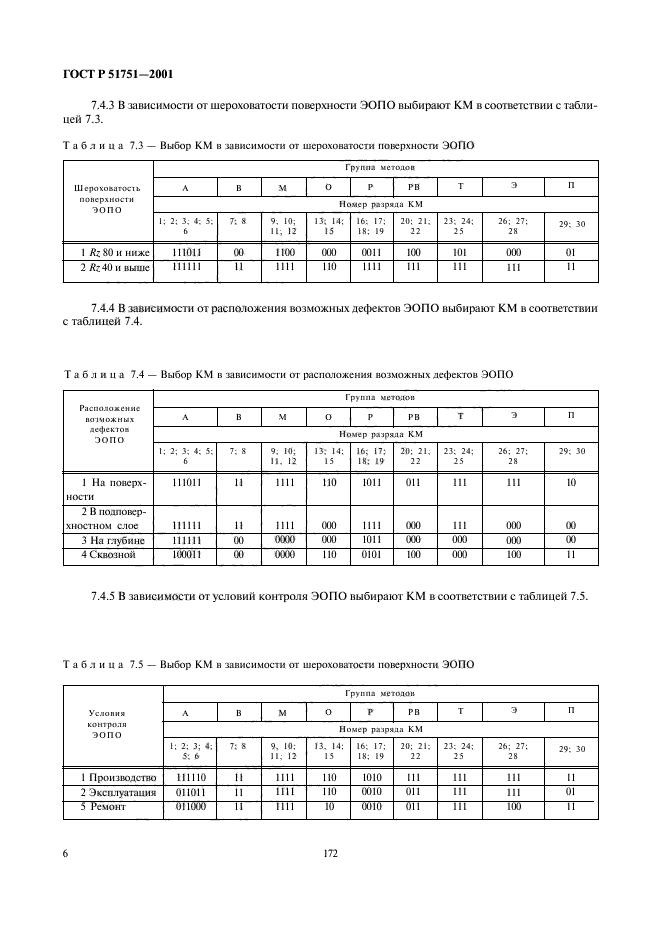 ГОСТ Р 51751-2001