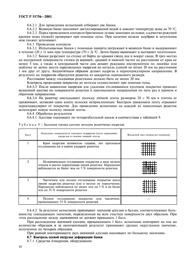 ГОСТ Р 51756-2001