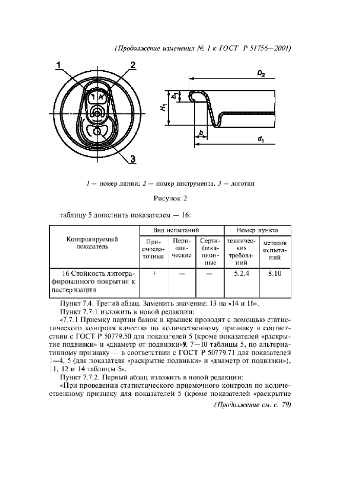 ГОСТ Р 51756-2001