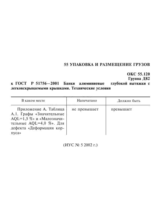 ГОСТ Р 51756-2001