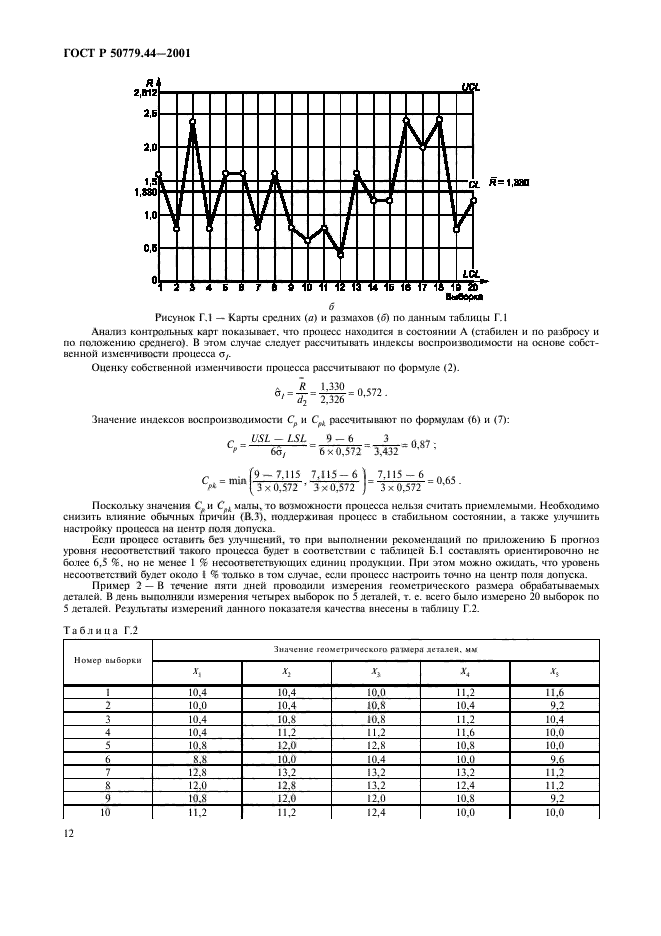 ГОСТ Р 50779.44-2001