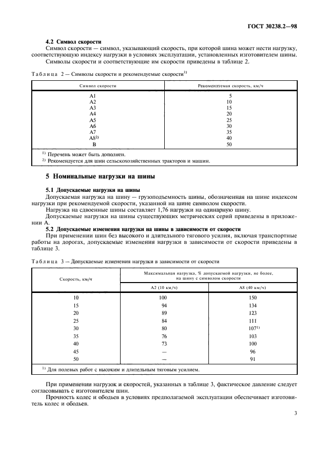 ГОСТ 30238.2-98