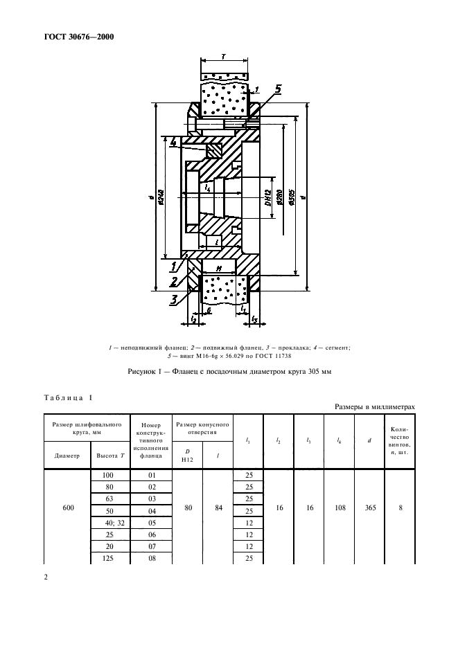 ГОСТ 30676-2000