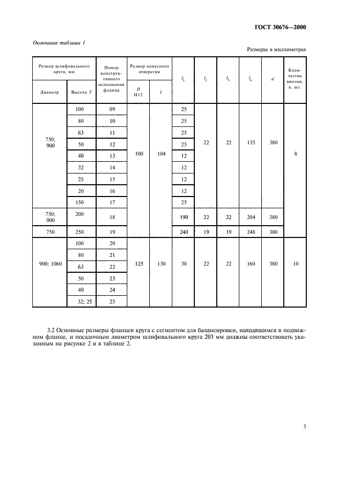 ГОСТ 30676-2000