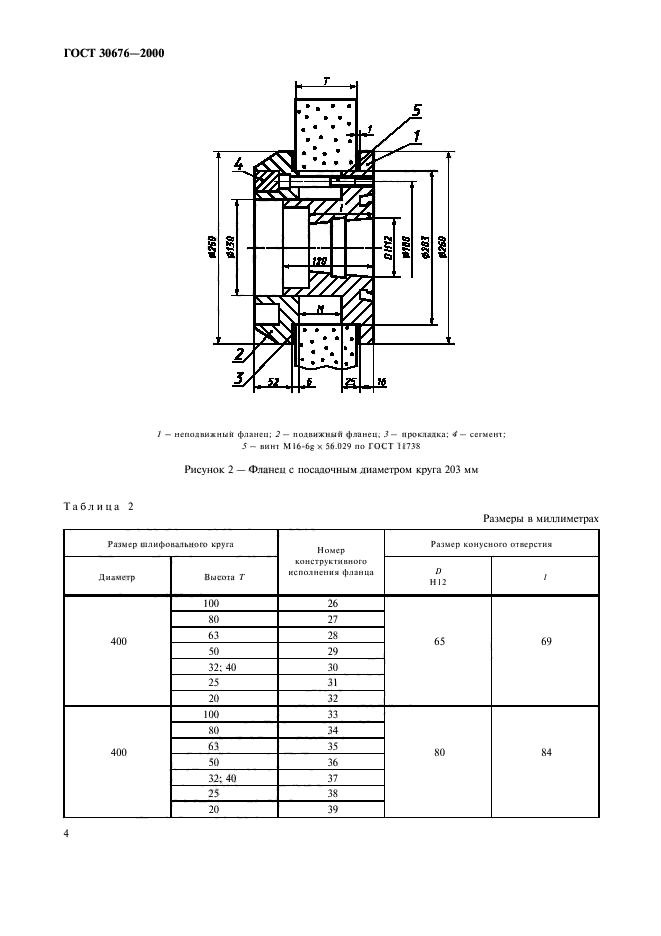 ГОСТ 30676-2000