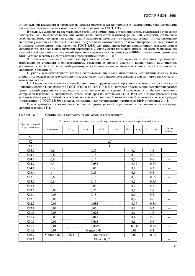 ГОСТ Р 51801-2001