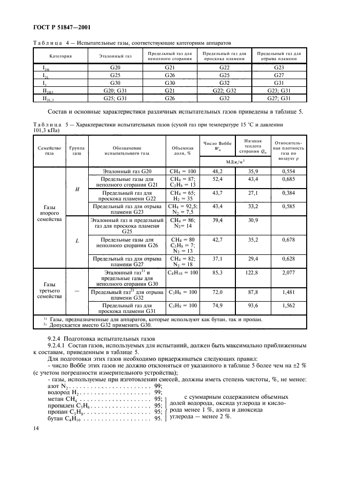 ГОСТ Р 51847-2001