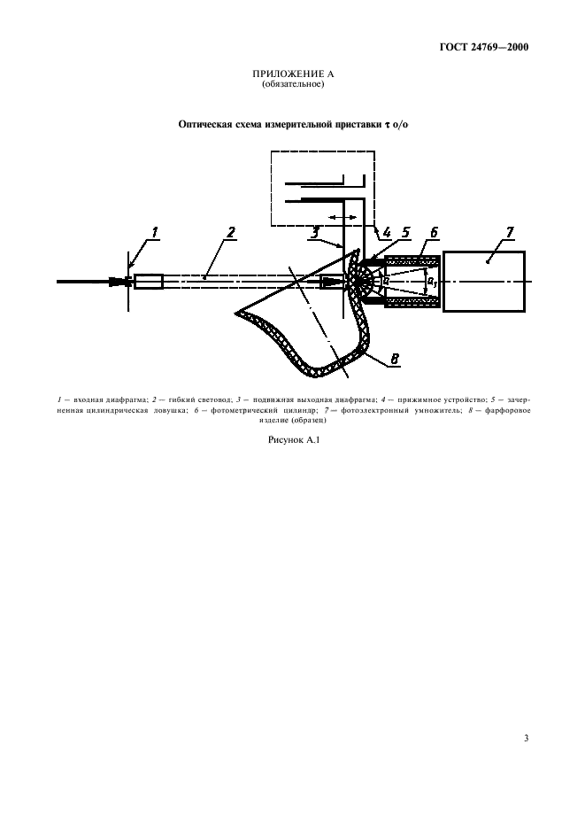 ГОСТ 24769-2000