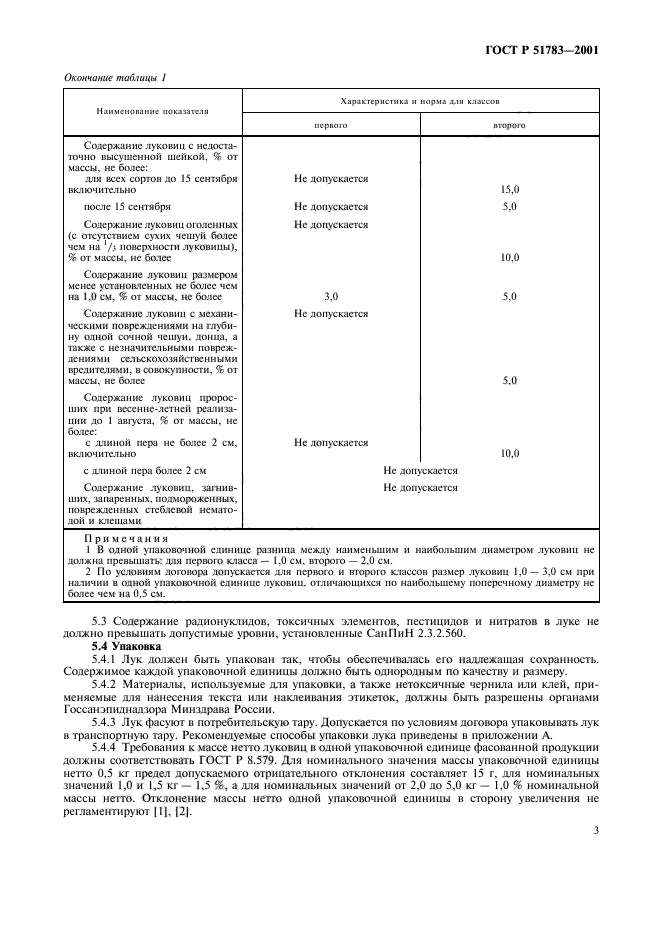 ГОСТ Р 51783-2001