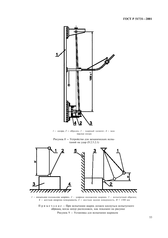 ГОСТ Р 51731-2001