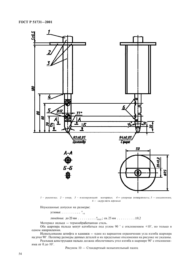 ГОСТ Р 51731-2001