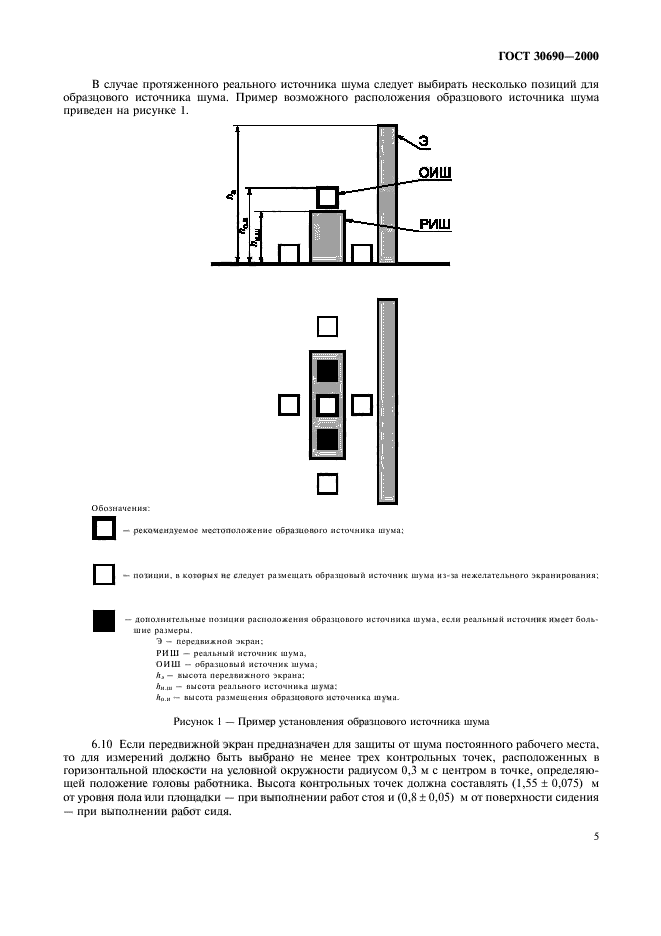 ГОСТ 30690-2000