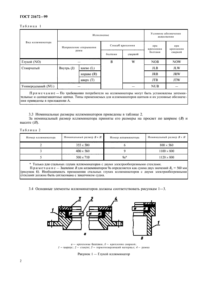 ГОСТ 21672-99