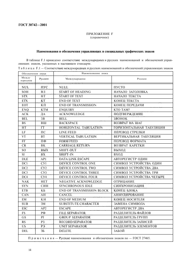 ГОСТ 30742-2001