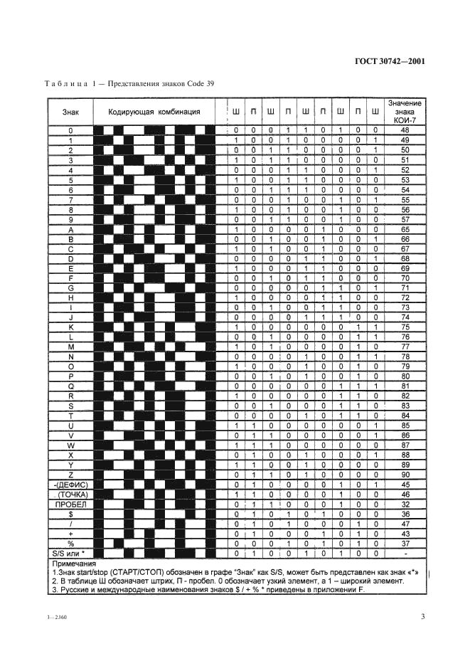 ГОСТ 30742-2001