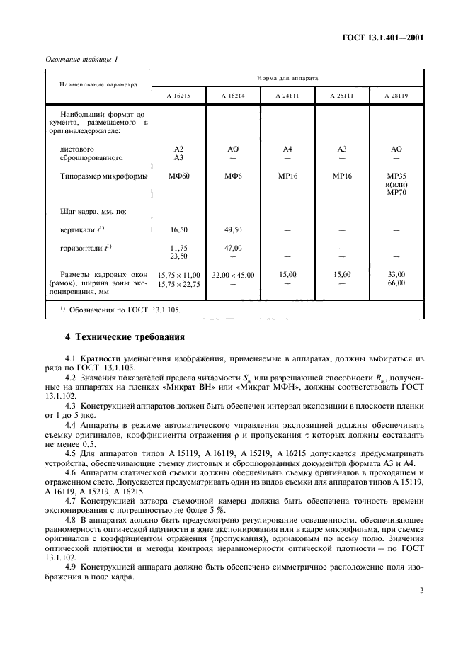 ГОСТ 13.1.401-2001