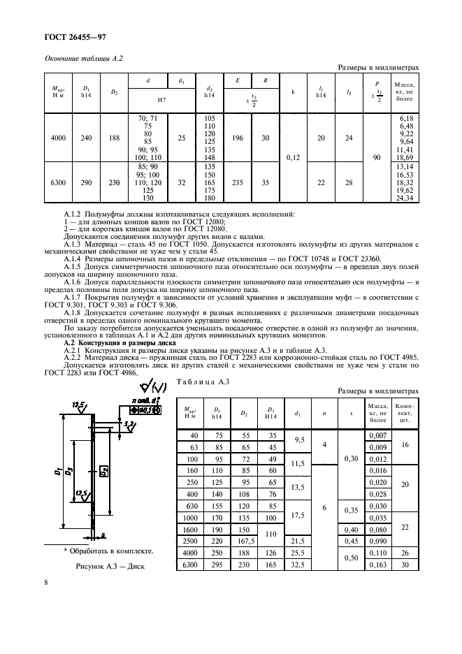 ГОСТ 26455-97