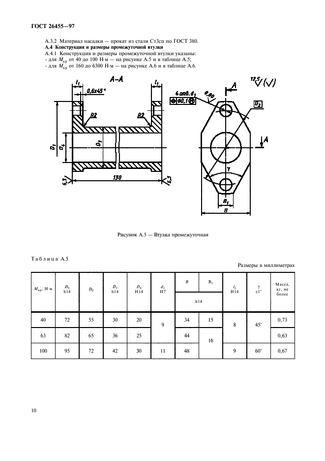 ГОСТ 26455-97