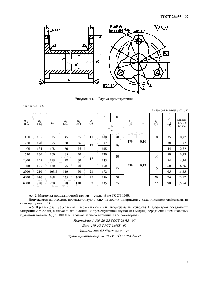 ГОСТ 26455-97