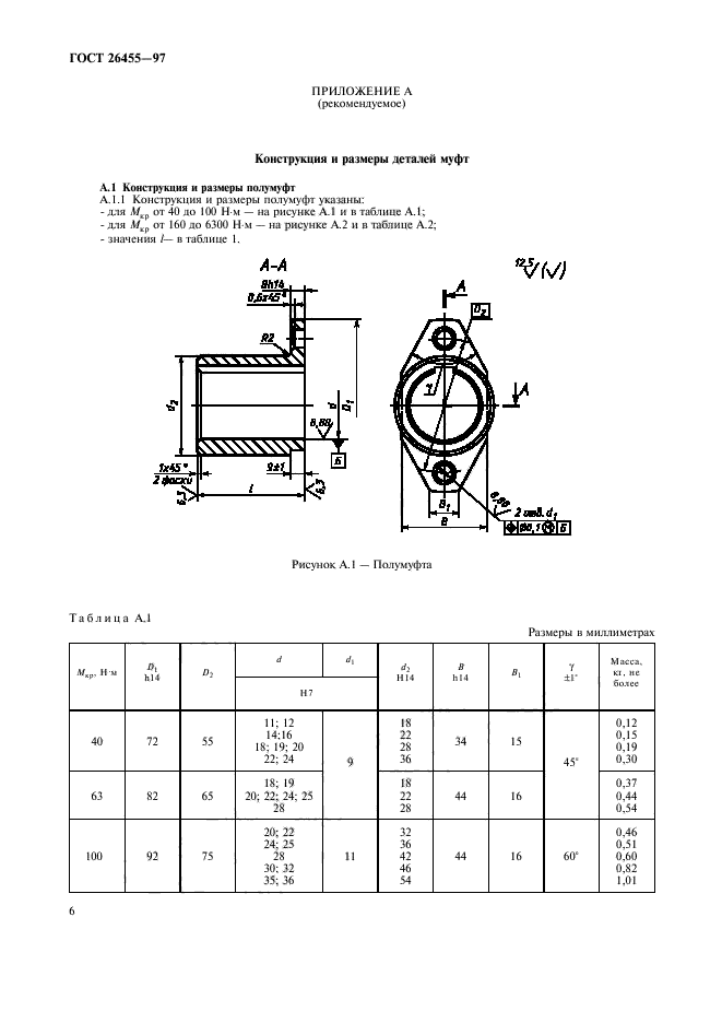 ГОСТ 26455-97