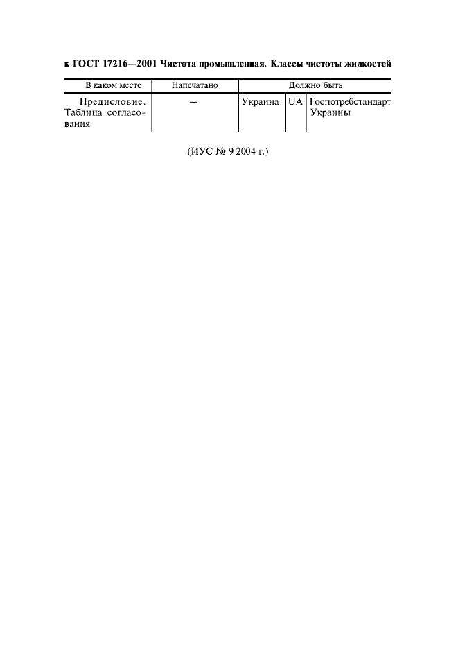 Поправка к ГОСТ 17216-2001