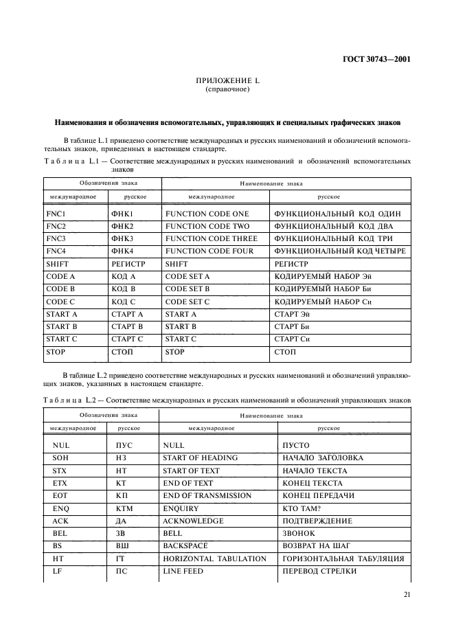 ГОСТ 30743-2001