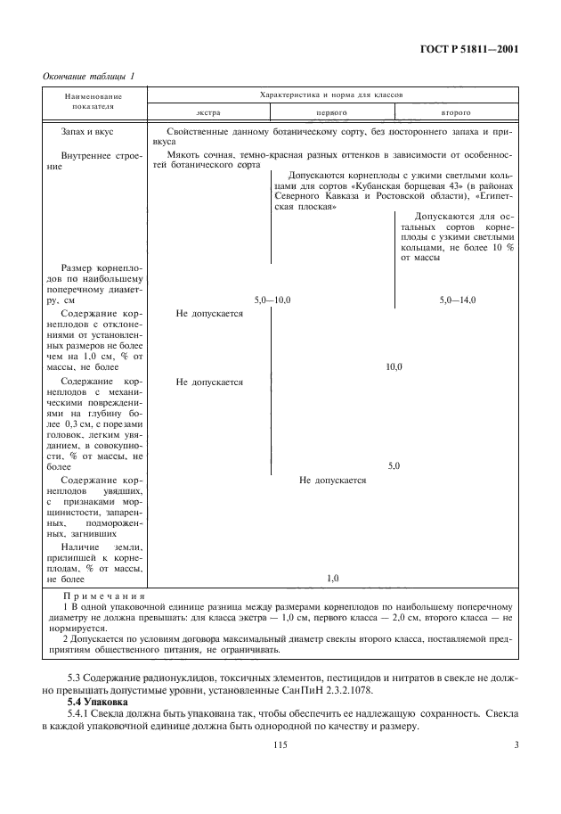 ГОСТ Р 51811-2001