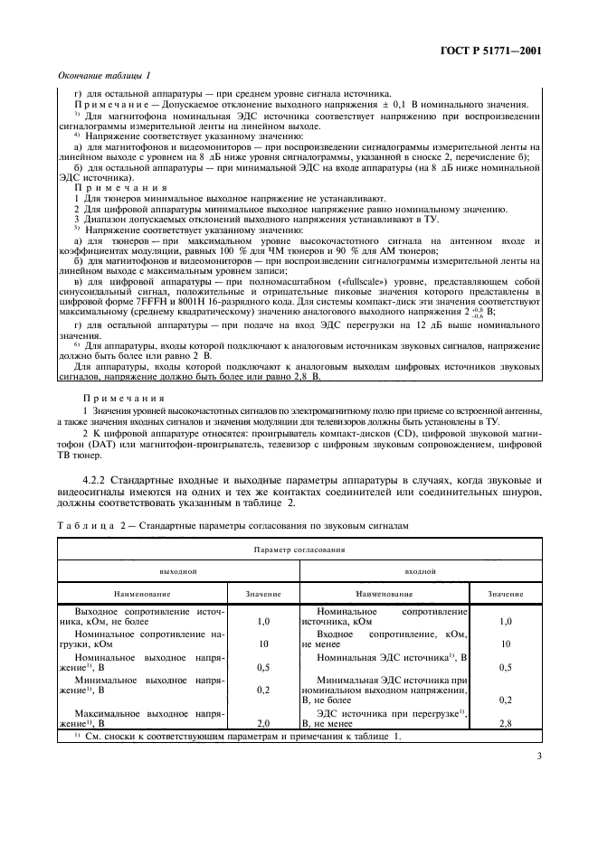 ГОСТ Р 51771-2001