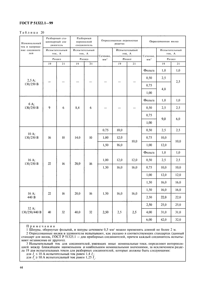 ГОСТ Р 51322.1-99