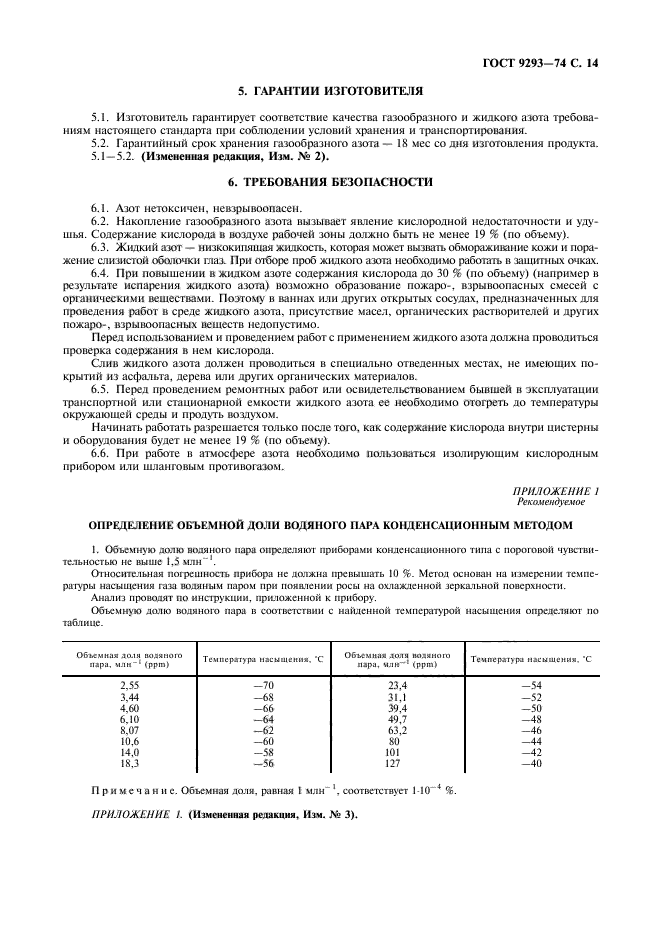 ГОСТ 9293-74