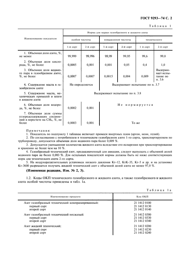 ГОСТ 9293-74