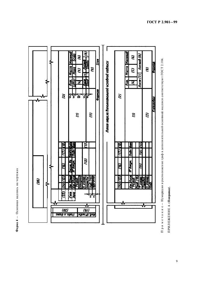 ГОСТ Р 2.901-99