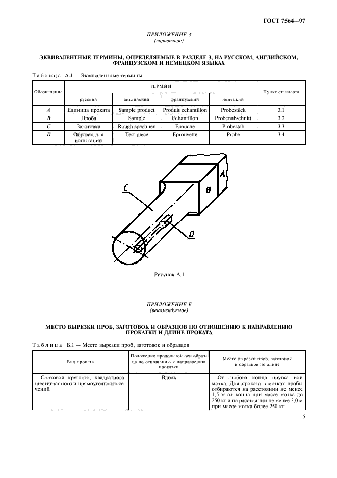 ГОСТ 7564-97